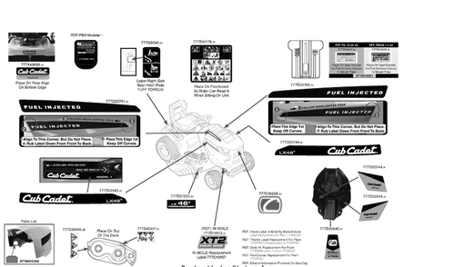 Label Map Diagram and Parts List for XT2-LX46EFI (13AZA1CN010)(2020) Cub Cadet Lawn Tractor